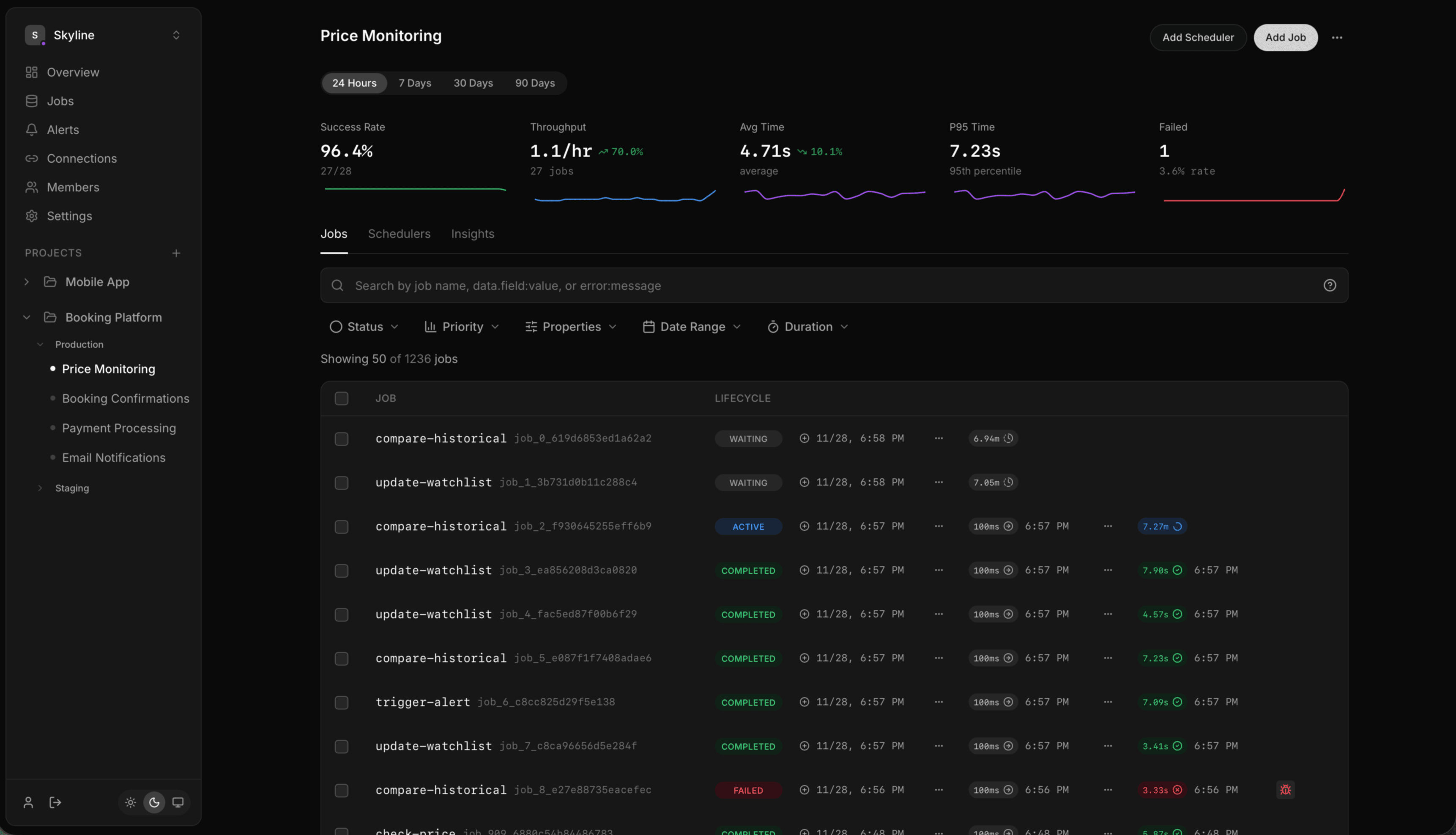 Queuedash Jobs - queue monitoring interface