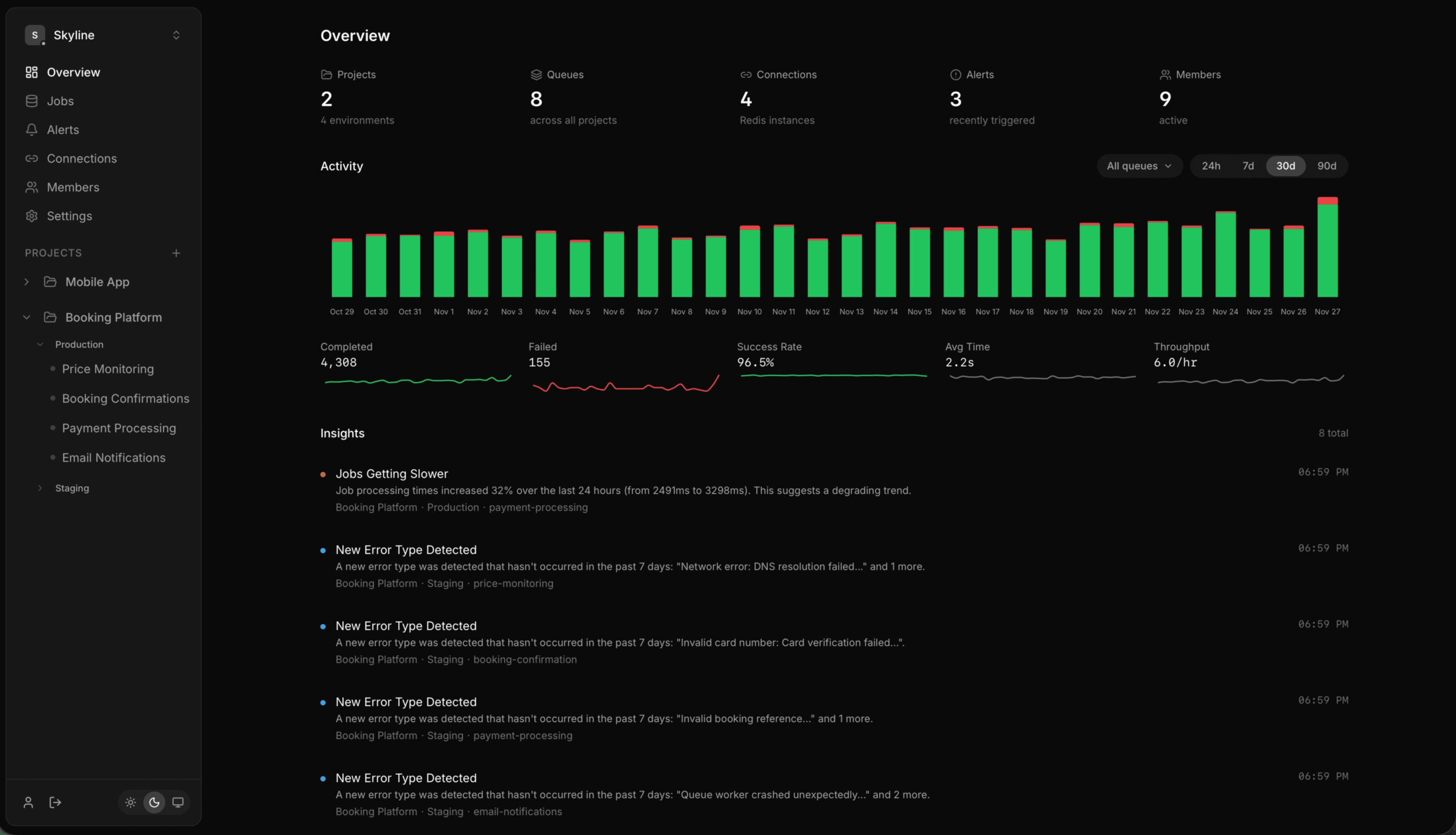 Queuedash Overview - queue monitoring interface